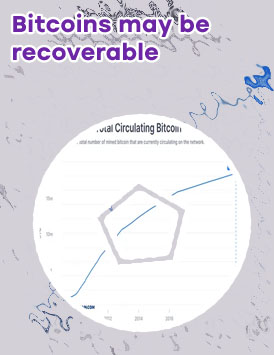 How many bitcoins are there in the world